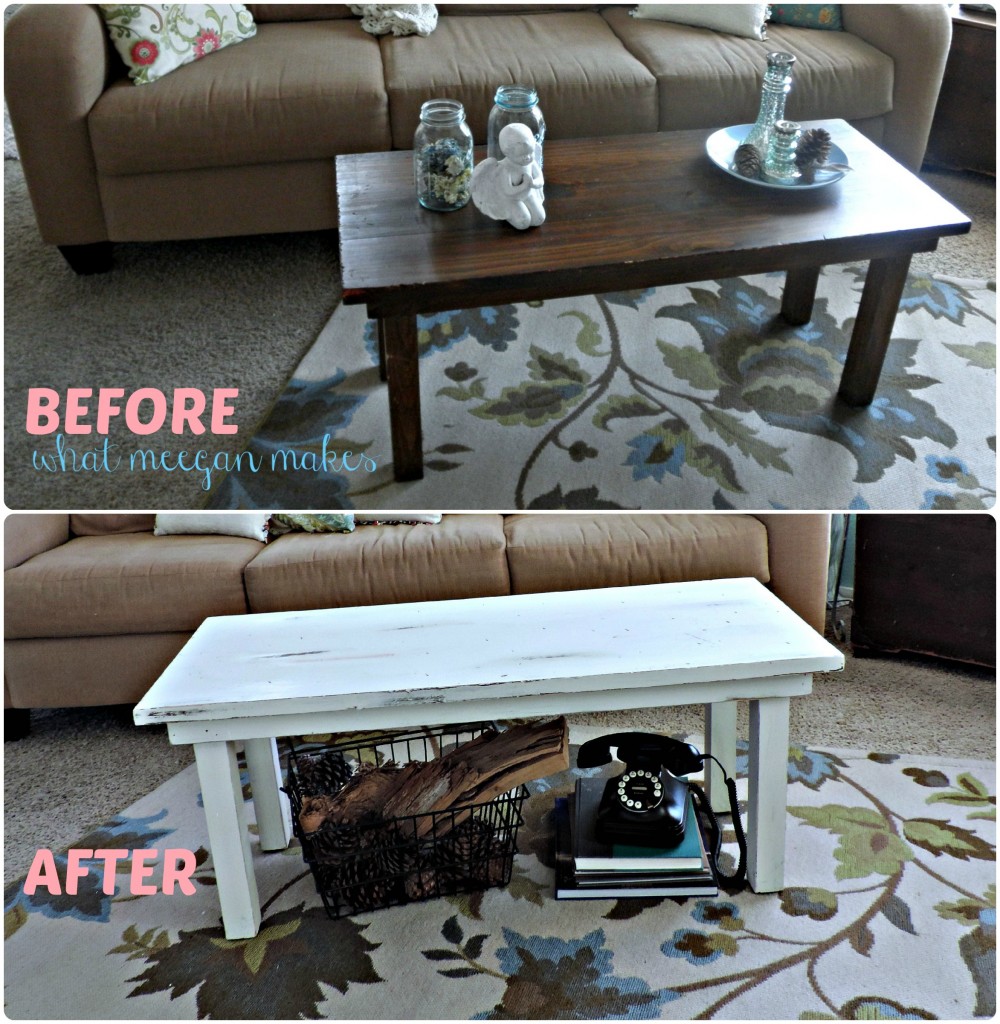 Before and After Table